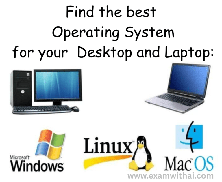 Operating System