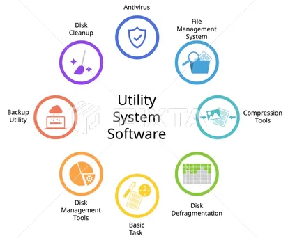 Utility Software