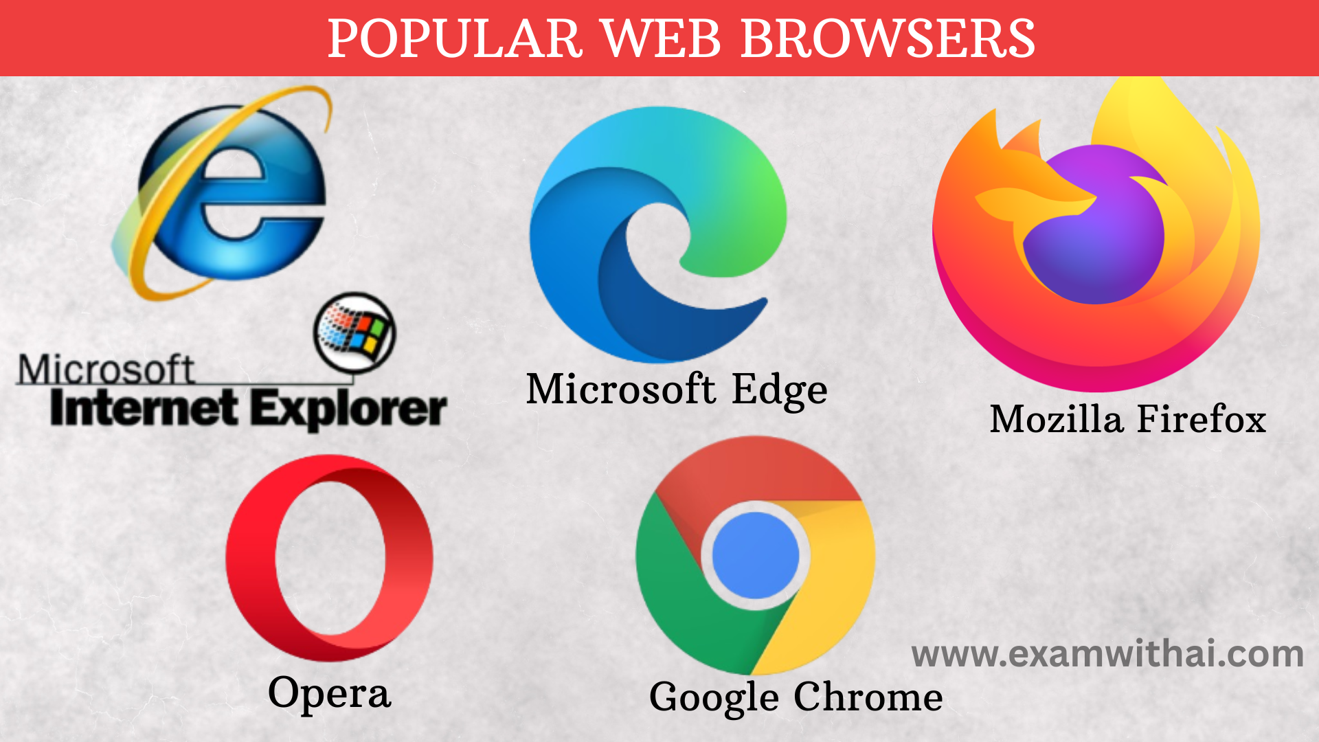 popular web browser