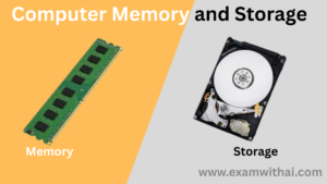 Computer Memory and Storage