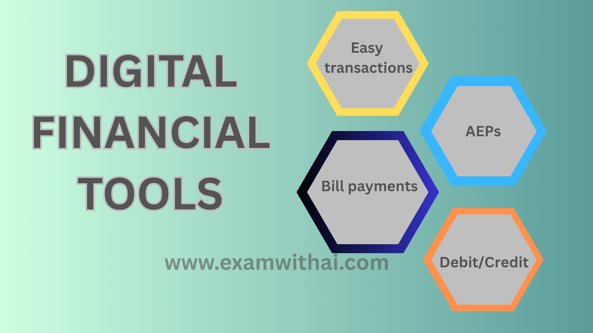 digital financial tools