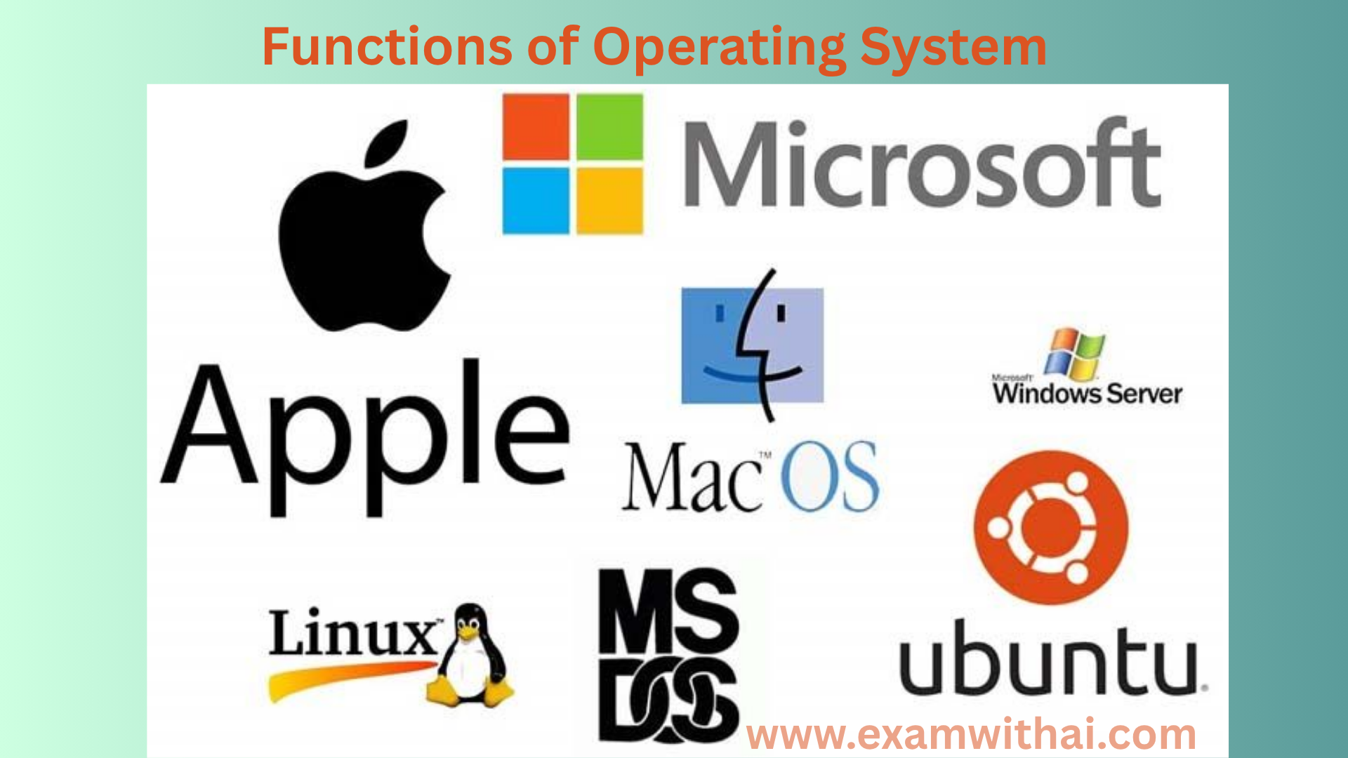 Functions of Operating System