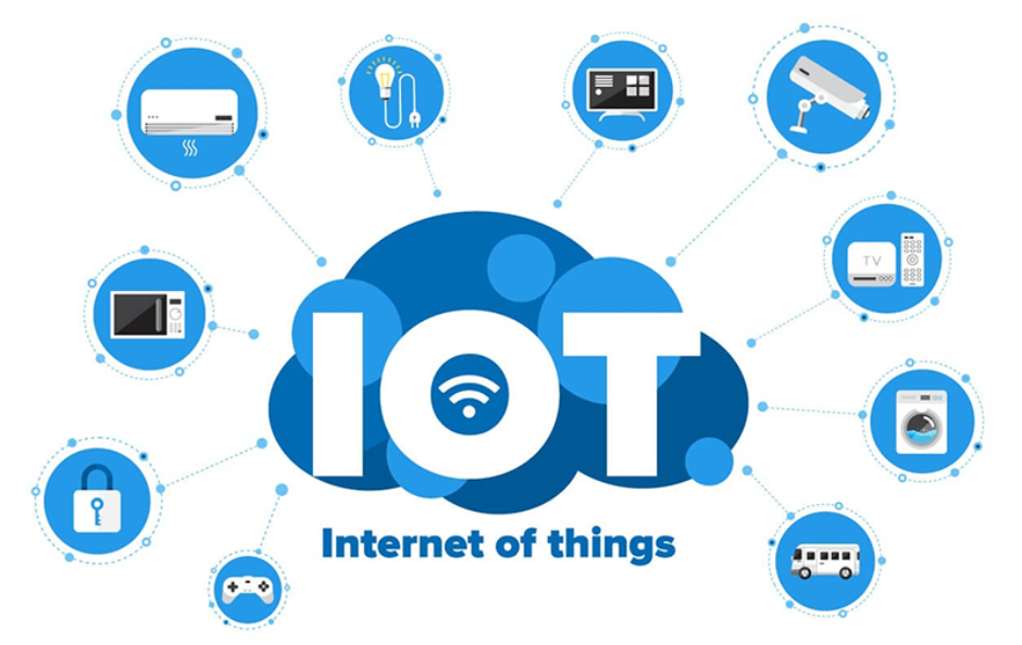 Internet of Things