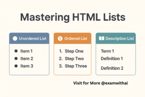 html list