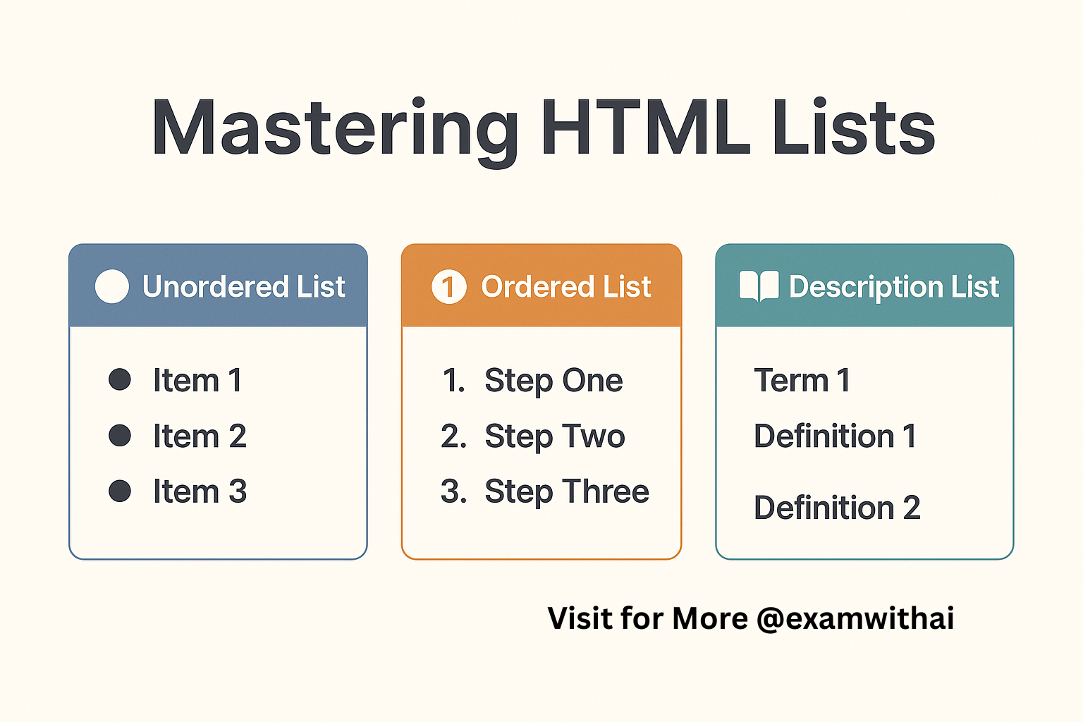 HTML Lists – A Complete Guide for Beginners