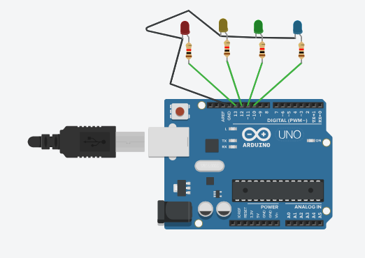 IoT Program