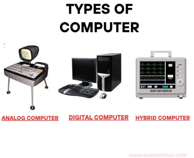 types of computer
