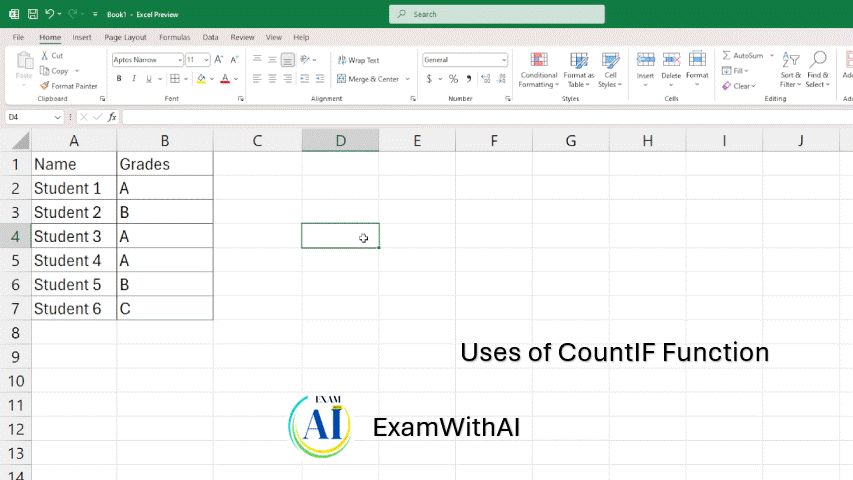 Countif Function uses