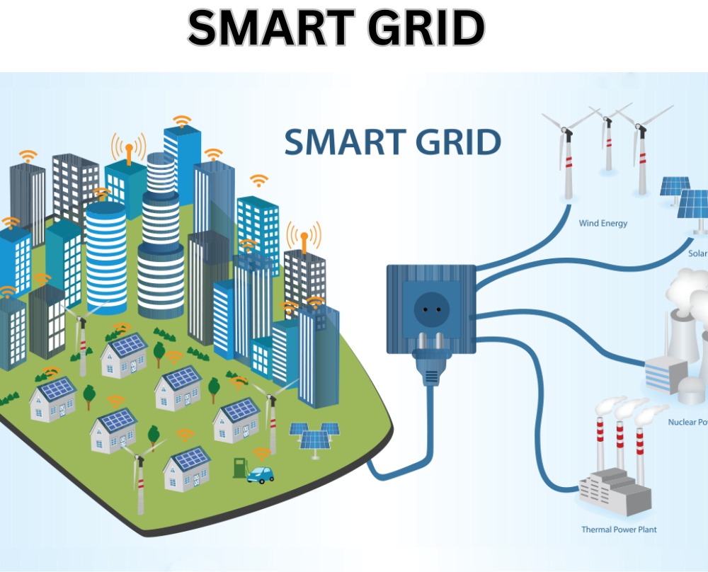 IoT Applications