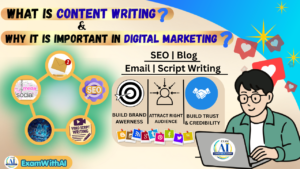 What is content Writing in Digital Marketing