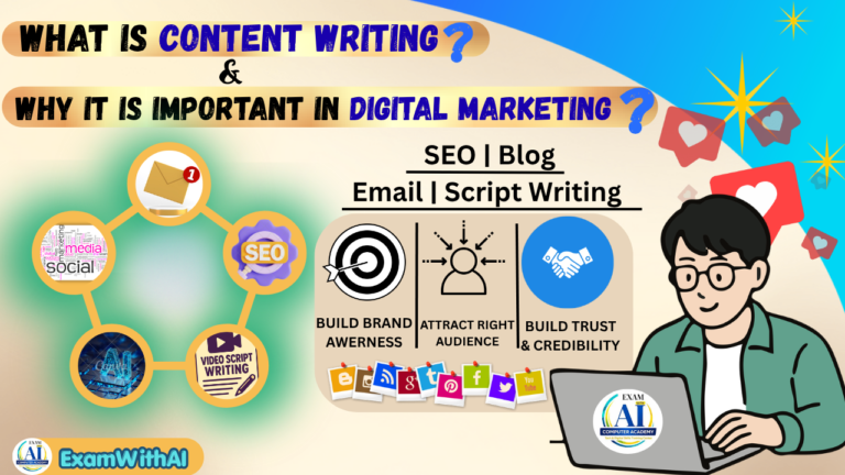 What is Content Writing & Why is it Important in Digital Marketing? 1 What is content Writing in Digital Marketing