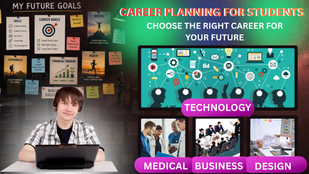 This image helps students understand the importance of Career Planning and introduces different career options. With proper Career Guidance, students can make a better Career Choice, choose the Right Career, and achieve Career Success in the future.