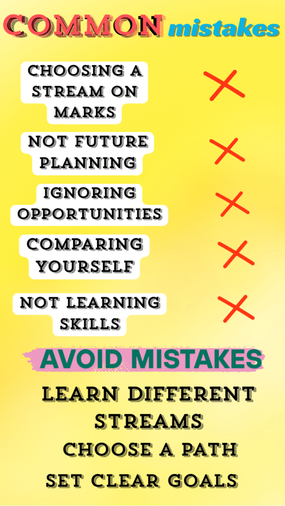 After 10th success guide in 2026: Best Career Courses & Future Planning Content 6 Many students make career decisions based on marks, parents’ pressure, or incomplete information, which can affect their success and future. Avoid these common mistakes by exploring best courses after 10th. understanding yourself.