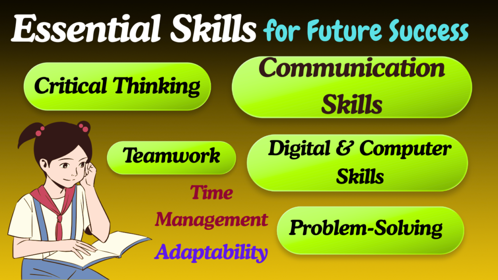 After 10th success guide in 2026: Best Career Courses & Future Planning Content 5 Essential skills are foundation of after 10th success guide in 2026 in any career. Developing communication, critical thinking, teamwork, digital literacy, problem-solving, adaptability, and time management skills helps students solve challenges confidently and achieve their success and career goals.