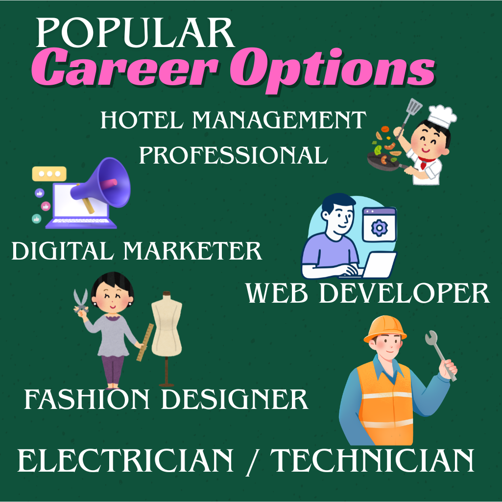 After 10th success guide in 2026: Best Career Courses & Future Planning Content 4 Most popular best courses after 10th help students understand the wide range of options available after choosing the right course. Explore different careers based on your interests.