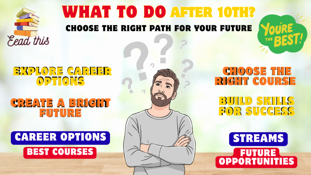 After 10th success guide in 2026: Best Career Courses & Future Planning Content 1 What to do after 10th? It starts with understanding your interests and choosing the right path of your career according to your interest. Explore the career options after 10th, compare the best courses after 10th, and focus on developing practical skills along with your studies. With the right Success Guidance after 10th, you can make confident decisions and build a strong foundation for a successful future.