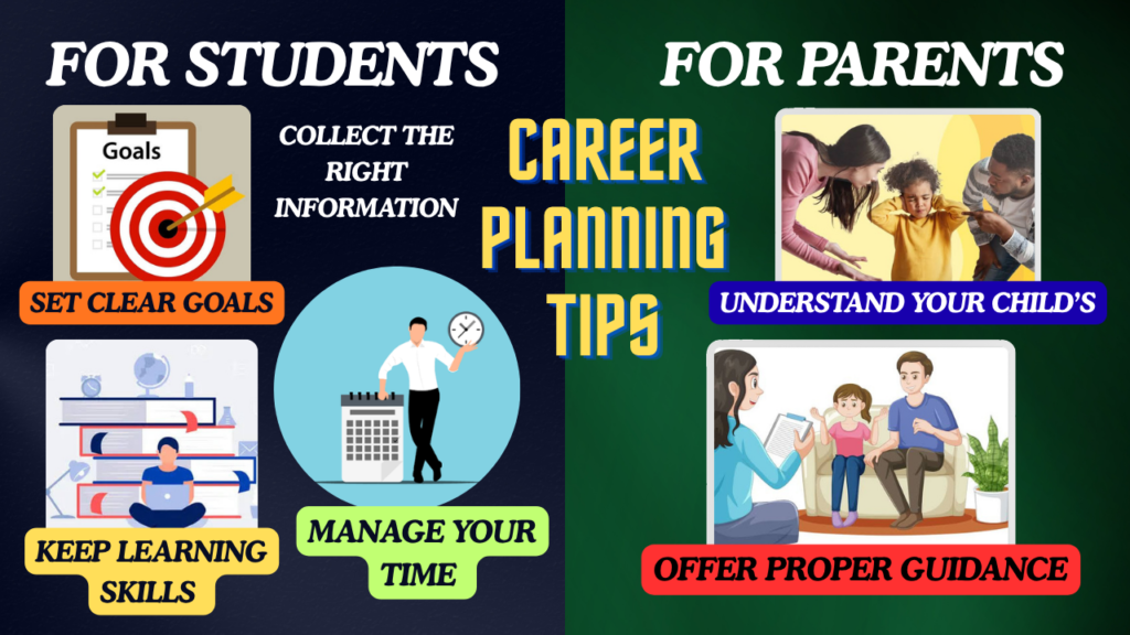 After 10th success guide in 2026: Best Career Courses & Future Planning Content 7 After 10th success guide in 2026 is a Career planning. It is a shared responsibility of both students and parents. Students should set clear goals, develop essential skills, and management of time, while parents should provide them right guidance, encouragement, and support. Working with children together helps students make confident career decisions and build a successful future.