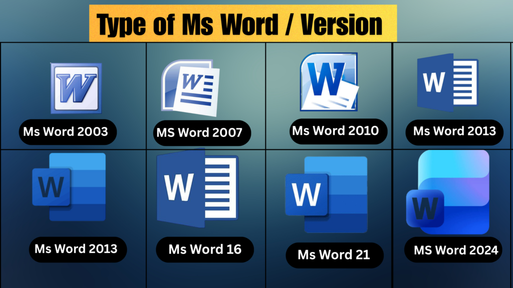 MS WORD IN 2026
