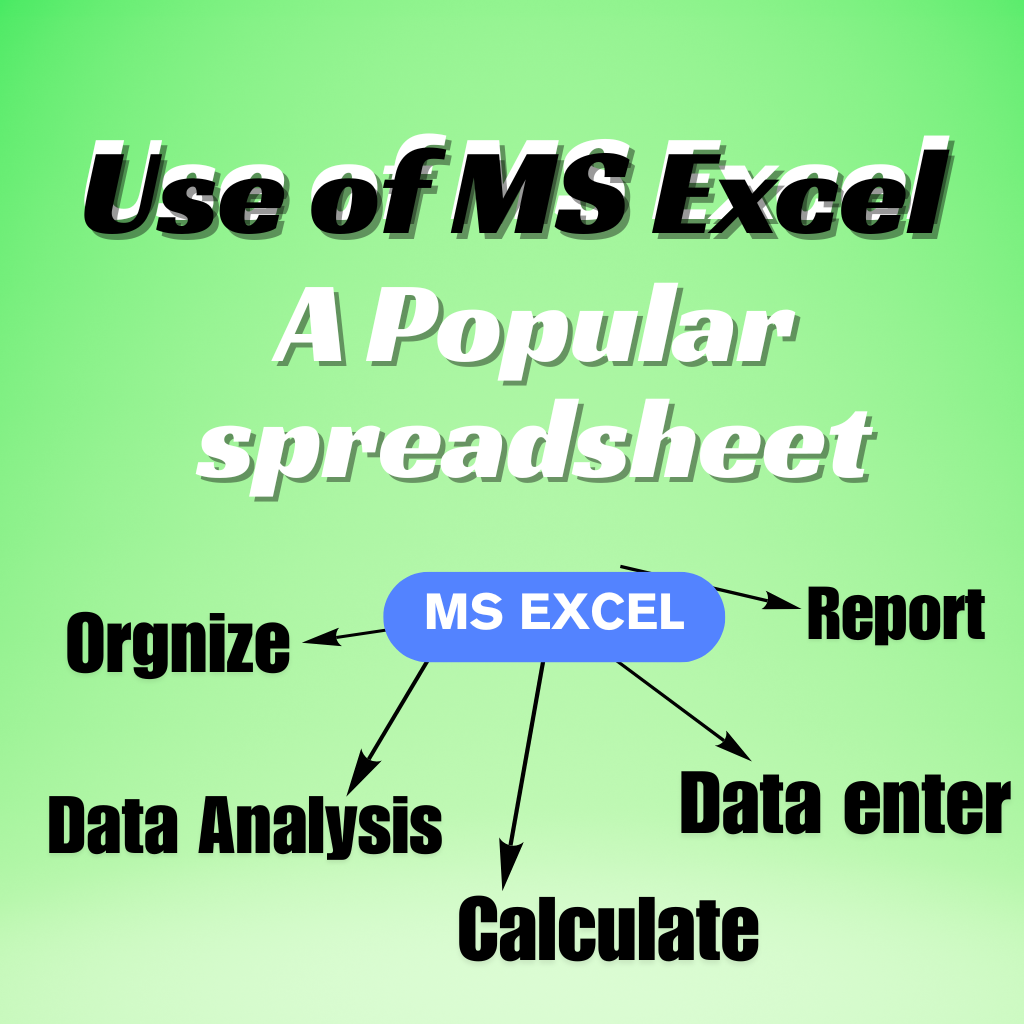 MS Excel in 2026: Become an Excel Expert 1 MS Excel के popular uses of MS excel को दिखाता हुआ infographic, जिसमे Data Entry, Data Analysis, Calculation, Reporting और Organizing जैसे uses highlight किये गए है