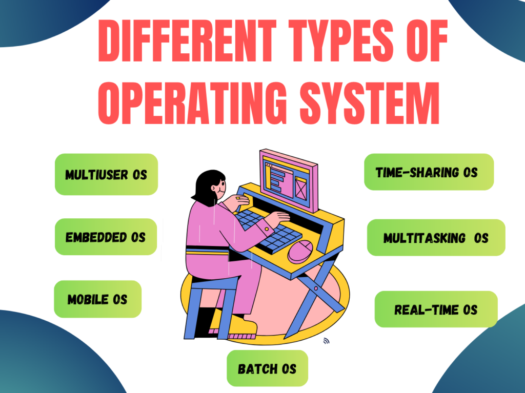 What are the different types of operating systems? Easy to Understand in 7 Steps 1 Different Types of Operating Systems?