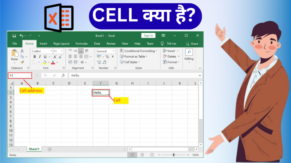 Cell क्या है?
