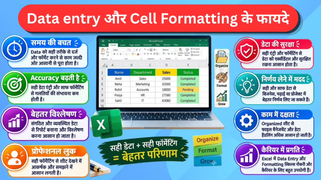 Data Entry और Cell Formatting के फायदे