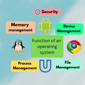 function of an operating system