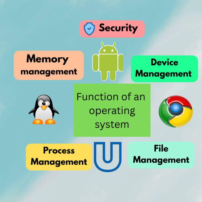 function of an operating system